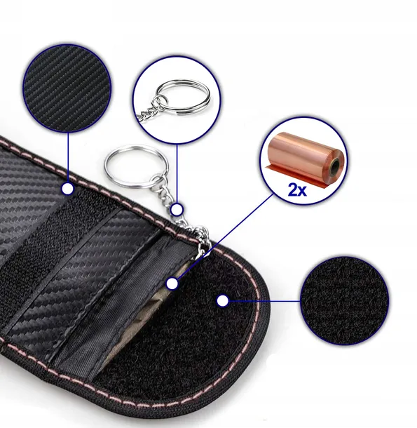 etui-antyradzierzowe-pokrowiec-blokada-na-kluczyk-kluczyki-samochodowe-producent-keyless-guard