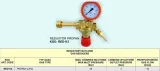 reduktor-propan-lpg-red112