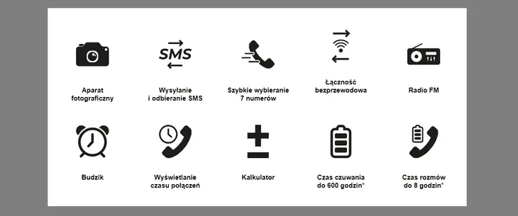 telefon-komorkowy-maxcom-mm750-wyjmowana-bateria-nie