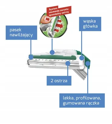 wilkinson-maszynka-extra-essential2-sensitive-10-5-marka-wilkinson