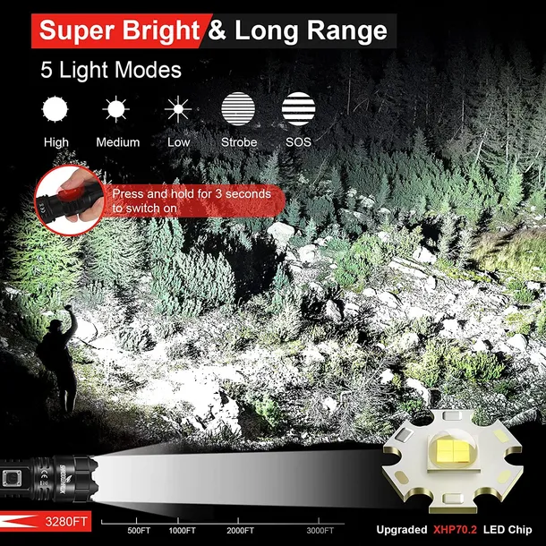 shadowhawk-latarka-led-10000-lumenow-5-trybow-stan-nowy