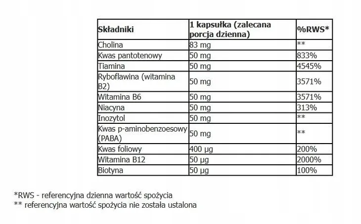 aliness-witamina-b-complex-b-50-vege-100-kaps-podstawowy-skladnik-witamina-b-complex