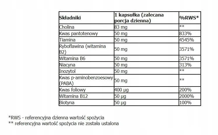 aliness-witamina-b-complex-b-50-vege-100-kaps