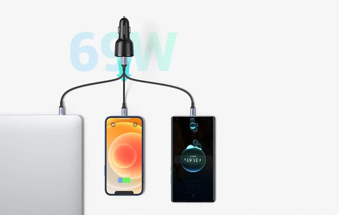 ugreen-ladowarka-samochodowa-2xusb-c-69w-cd239-stan-nowy