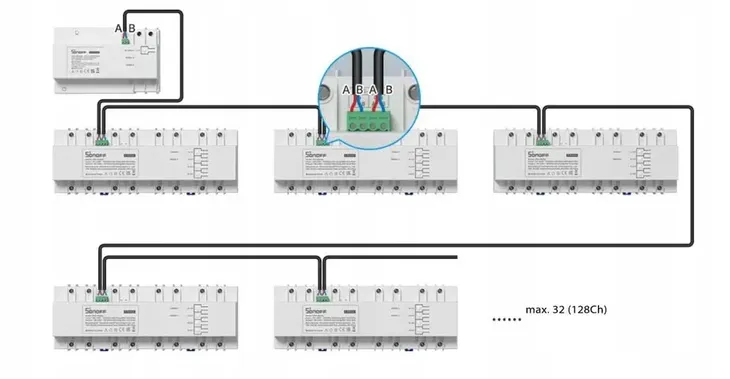 sonoff-spm-4relay-stackable-power-meter-zasilanie-sieciowe