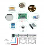 inteligentny-przelacznik-sonoff-4chpror3-stan-nowy-rodzaj-przelacznik
