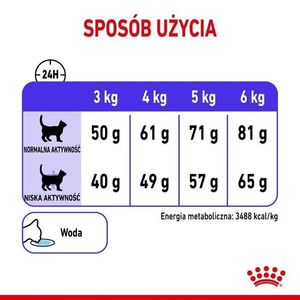 royal-canin-appetite-control-10-kg-sucha-karma-dla-doroslych-kotow-zmniej-wiek-zwierzecia-koty-dorosle