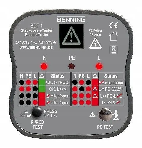 benning-sdt-1-socket-tester-pe-error-detection-stan-nowy