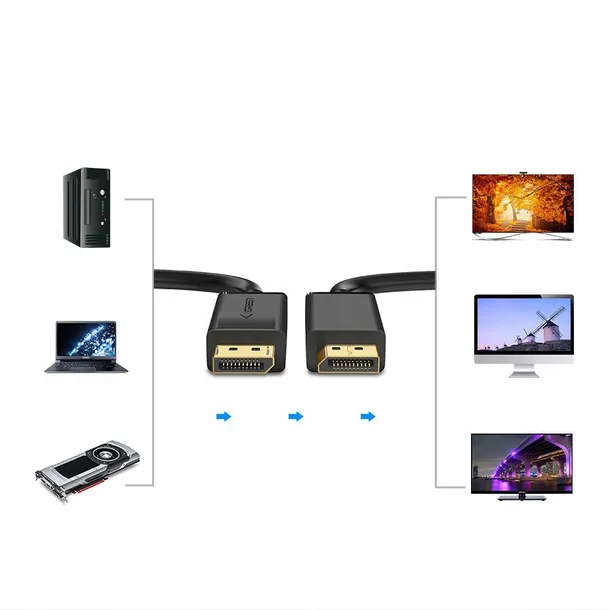 kabel-displayport-do-displayport-ugreen-dp102-4k-stan-nowy-model-dp102