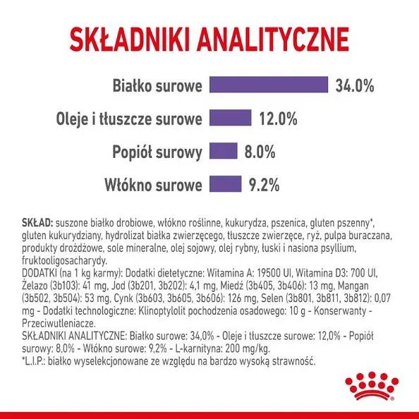 royal-canin-appetite-control-10-kg-sucha-karma-dla-doroslych-kotow-zmniej-wiek-zwierzecia-psy-dorosle