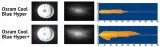 2x-h7-osram-cool-blue-boost-5500k-led-hyper-white-look-80w-rodzaj-tradycyjne-halogenowe