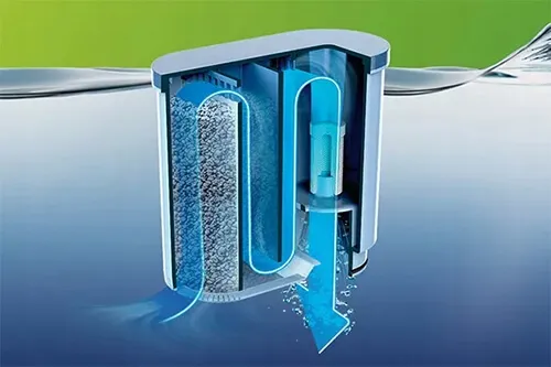 filtr-do-ekspresu-philips-ca6903-niebieski-stan-nowy-kod-producenta-ca6903-10