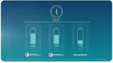 ladowarka-xiaomi-note-7-mi-8-9-9t-10-quick-charge-waga-z-opakowaniem-1-kg-stan-nowy