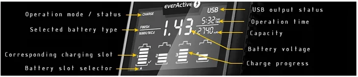 ladowarka-everactive-uc-4000-4-kanaly-kolor-czarny-stan-nowy