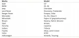 gruba-plandeka-na-samochod-audi-q7-stan-nowy-producent-carmotion