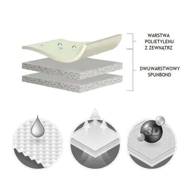 plandeka-na-quada-l-producent-kegel-blazusiak