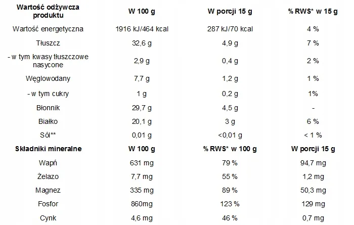 nasiona-chia-500g-targroch-marka-targroch