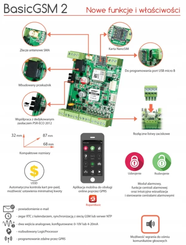 modul-powiadomienia-i-sterowania-gsm-basic-gsm-ps-2-gprs-sms-clip-ropam