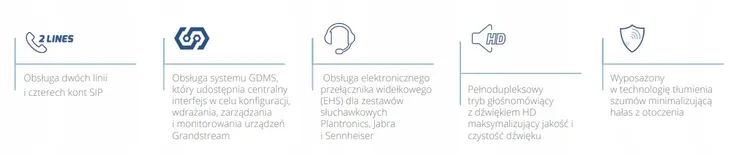 grandstream-grp2602-telefon-ip-voip-marka-grandstream