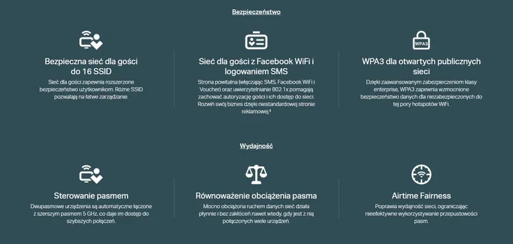 tp-link-punkt-dostepu-access-point-eap610-ax1800-model-eap610