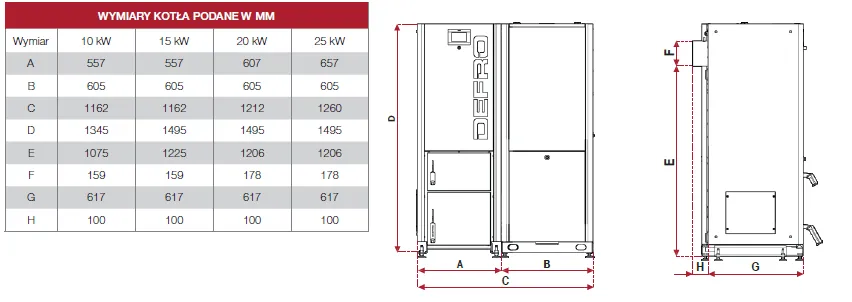 kociol-piec-defro-gamma-15kw
