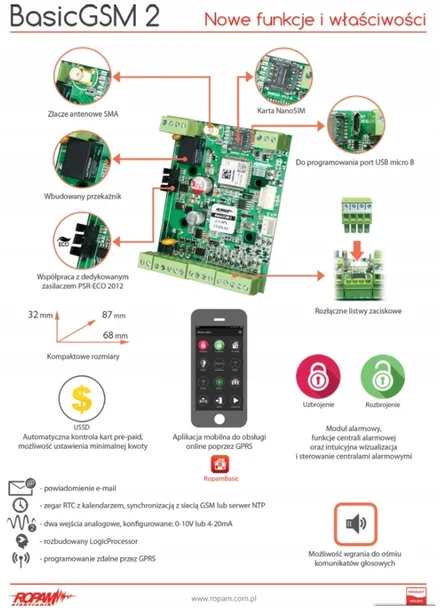 modul-gsm-ropam-basicgsm-d4m-2-kod-producenta-basicgsm-d4m-2