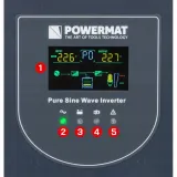 zasilacz-awaryjny-ups-lcd-2500va-2000w-do-pieca-co-napiecie-wejsciowe-154-264-v