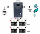 zasilacz-awaryjny-ups-lcd-2500va-2000w-do-pieca-co-rodzaj-zasilacza-line-interactive