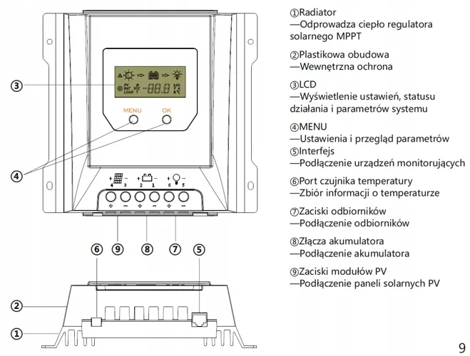 regulator-solarny-mppt-20a-12v-24v-bluetooth-volt-kod-producenta-3ipsmppt20-stan-nowy