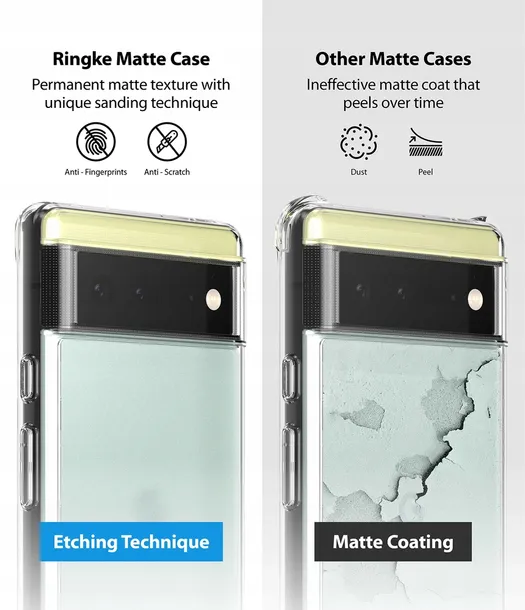 etui-do-google-pixel-6-ringke-fusion-case-clear-kod-producenta-20980