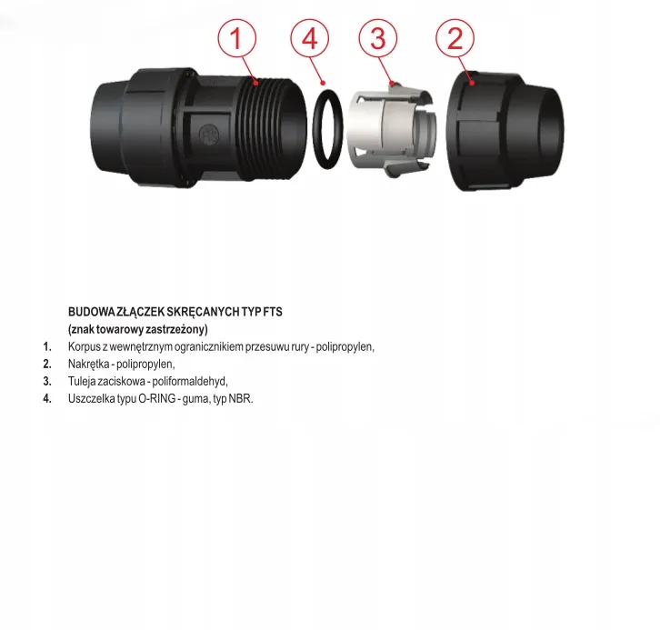 pe-mufa-przelotowa-32-mpj-stan-nowy