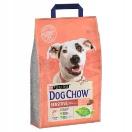 purina-dog-chow-adult-sensitive-losos-sucha-karma-25kg-dla-psa-z-alergia