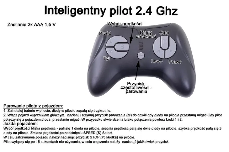 pilot-do-pojazdow-2-ghz-stan-nowy