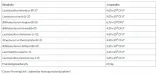 multilac-probiotyk-synbiotyk-10kapsulek-waga-z-opakowaniem-0-02-kg