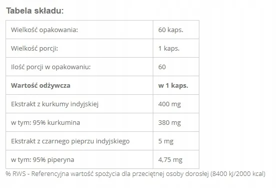 formeds-bicaps-curcumin-60kaps