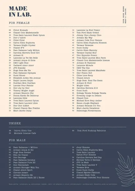 made-in-lab-men-edp-100ml-05-grupa-zapachowa-orientalna