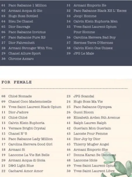 made-in-lab-men-edp-100ml-30-grupa-zapachowa-orientalna