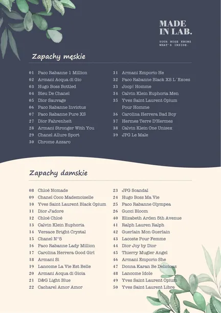 made-in-lab-men-edp-100ml-32-grupa-zapachowa-drzewna