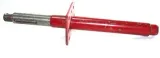 os-bizon-2-rodzaje