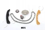 japko-chain-kjkm05-stan-nowy