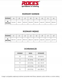 zestawy-ochraniaczy-roces-301276-s