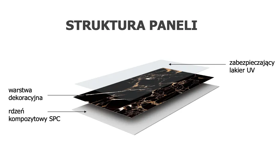 panele-scienne-spc-vilo-concrete-light-30x60-cm-stan-nowy