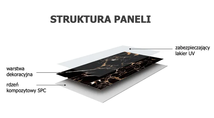 panele-scienne-spc-vilo-concrete-light-60x120-cm-stan-nowy