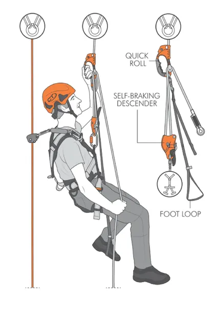 przyrzad-quick-roll-left-grey-climbing-technology-stan-nowy
