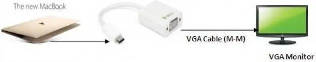 adapter-usb-typ-c-usb-c-meski-na-vga-zenski-techly-stan-nowy