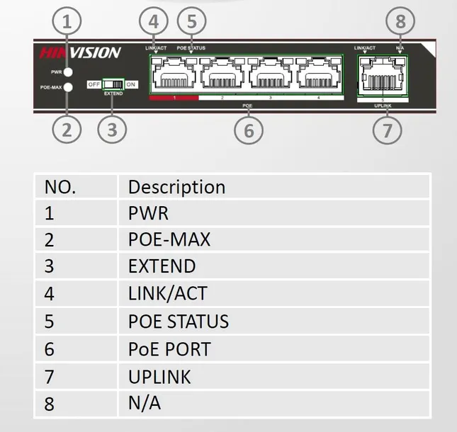 ds-3e0105p-e-switch-hikvision-poe-fastethernet-5-stan-nowy