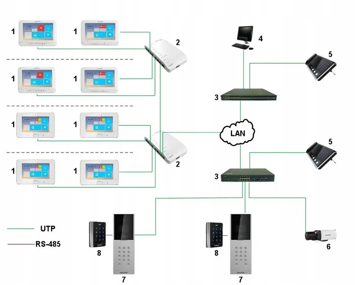 panel-wewnetrzny-ip-ds-kh8301-wt-hikvision-stan-nowy