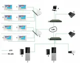 panel-wewnetrzny-ip-ds-kh8301-wt-hikvision-stan-nowy
