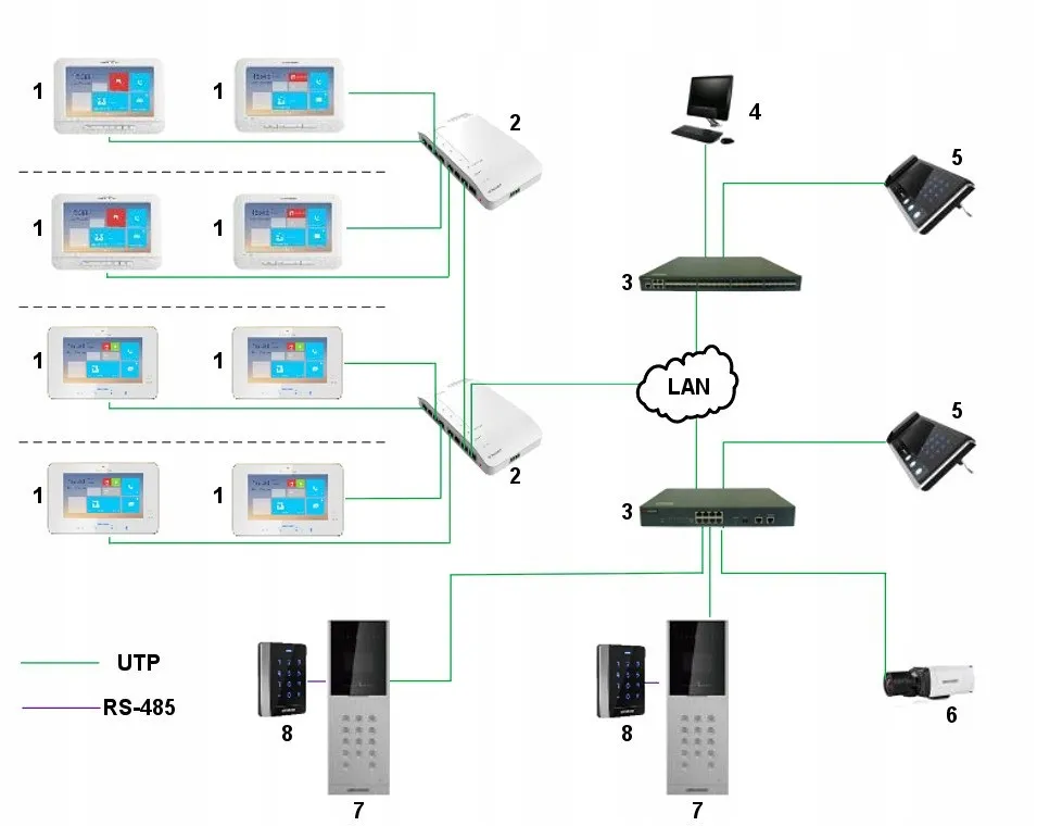 panel-wewnetrzny-ip-ds-kh8301-wt-hikvision-stan-nowy