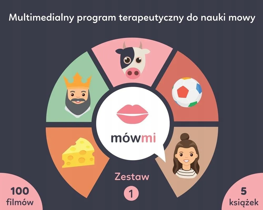 mow-mi-zestaw-1